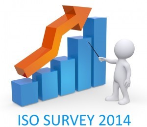 2015_isosurvey2014
