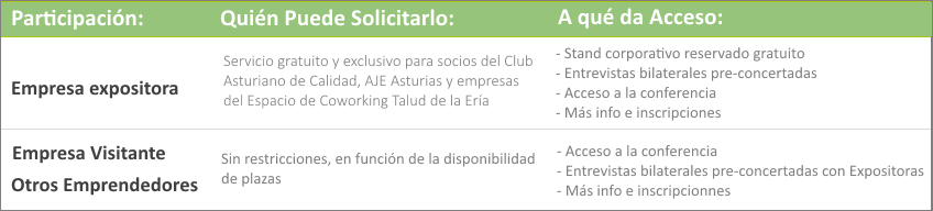 Networking 2016_tipos de participación_8