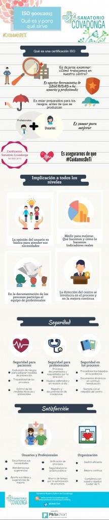 2016_sanatorio-covadonga_diagrama