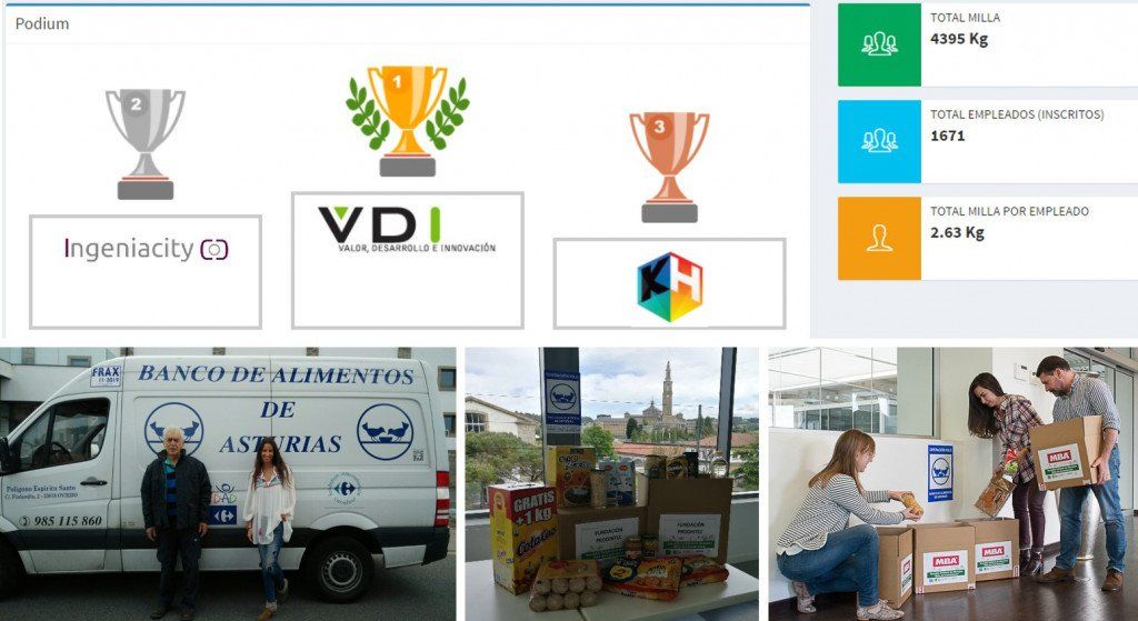 campana_alimentos_milla_8