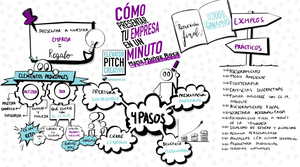 Infografía V Encuentro de Networking Oviedo Emprende