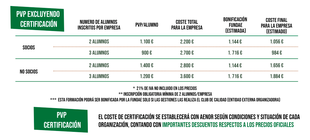 Precios definitivos
