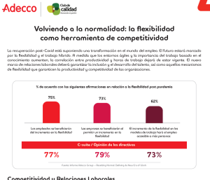 infografia-adecco